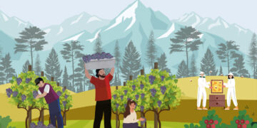 Acuerdo Chile – U.E. sobre el comercio de productos orgánicos